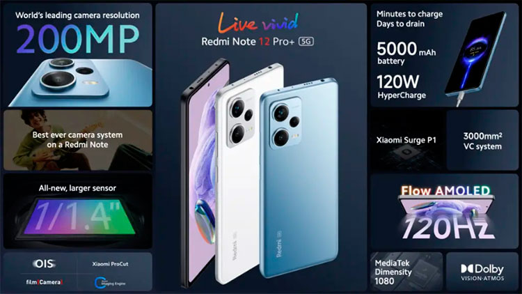 Особенности Redmi Note 12 Pro+ 5G