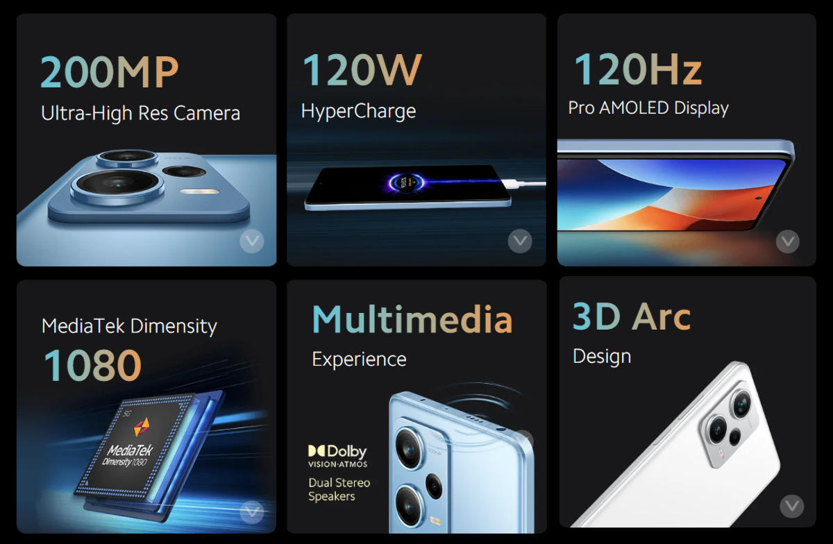 Redmi Note 12 Pro+